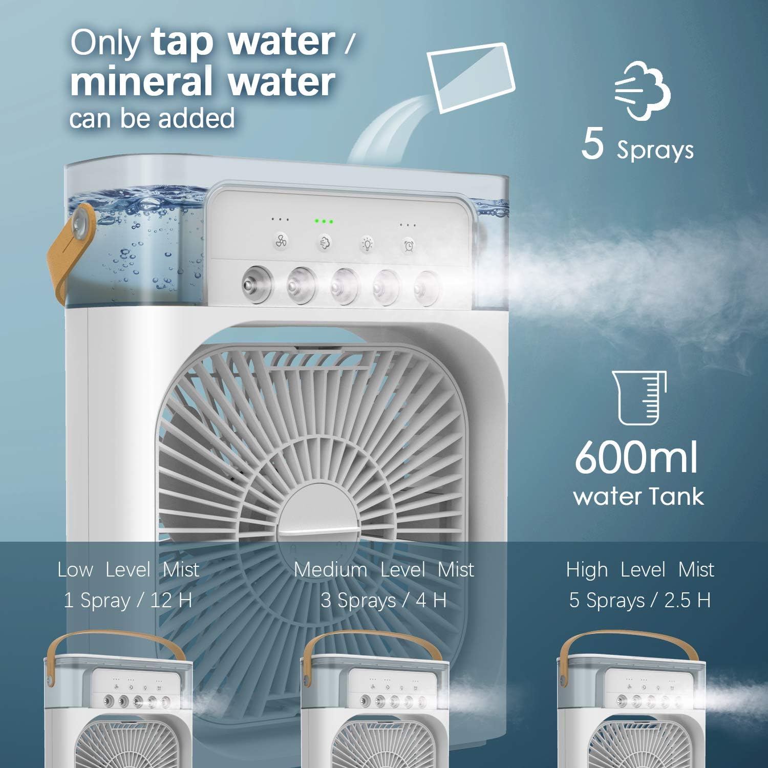 VentyPro, Ventilator cu gheata si pulverizare, portabil