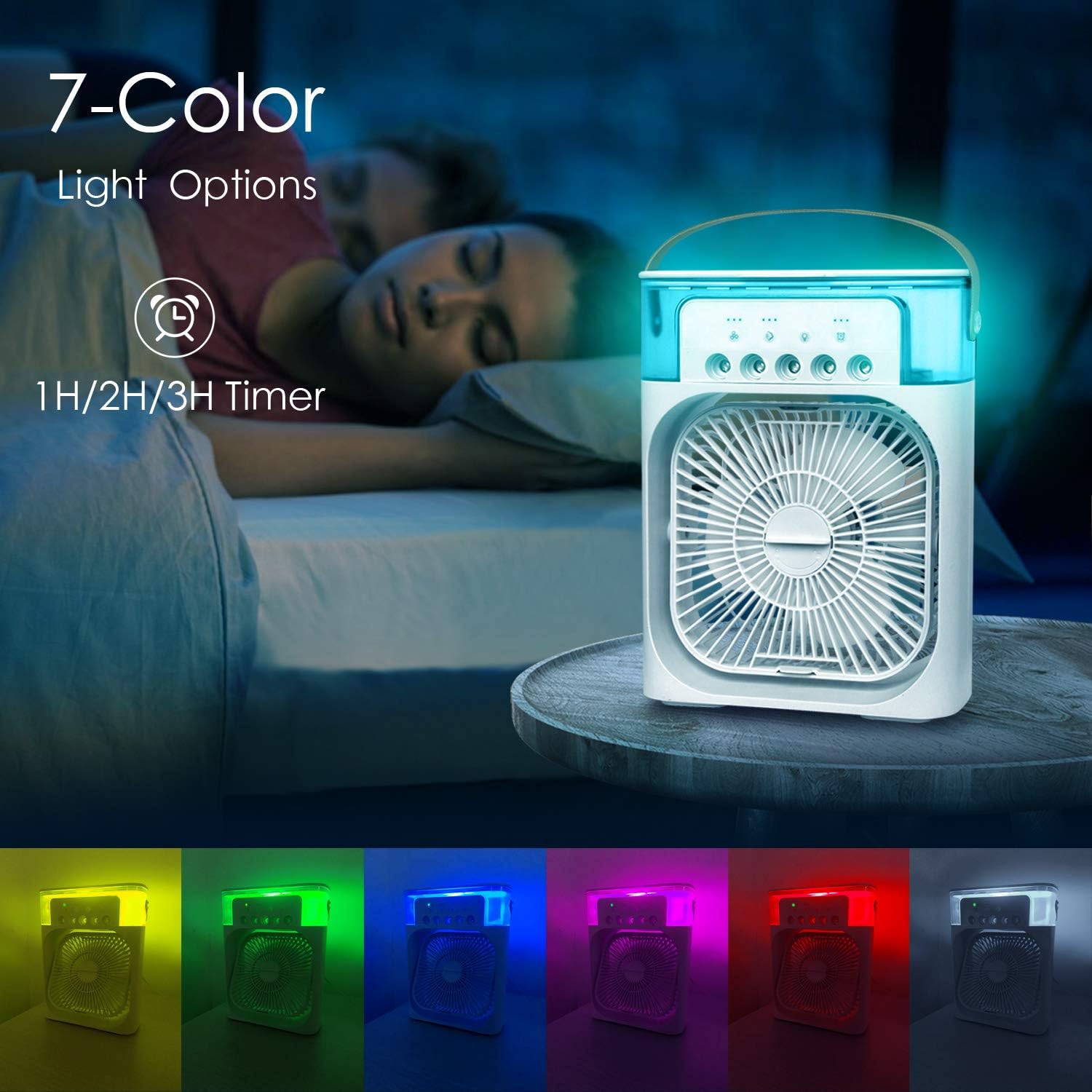 VentyPro, Ventilator cu gheata si pulverizare, portabil